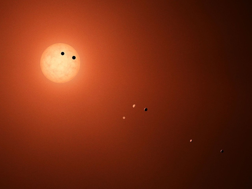 TRAPPIST-1: Good News and Bad News