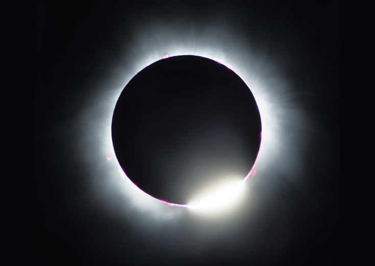 Solar Eclipse Geometry