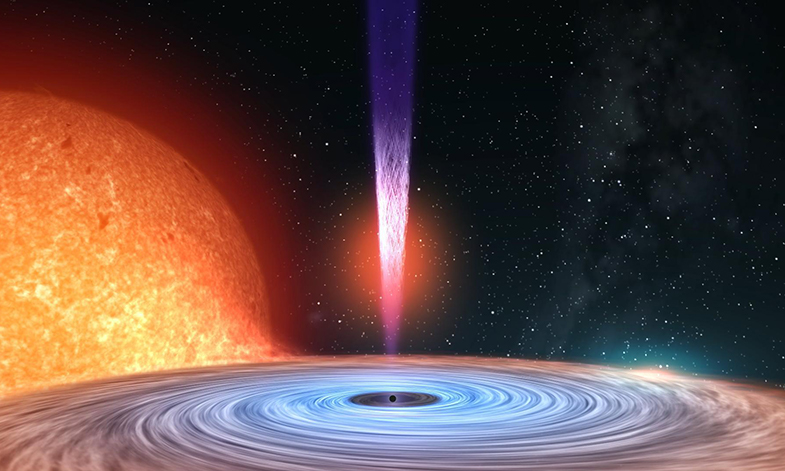 New Data on Relativistic Jets, Nature's Own 'Death Star Beams'