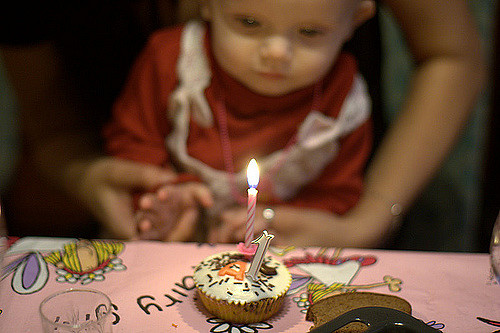 Children think birthday parties cause aging.