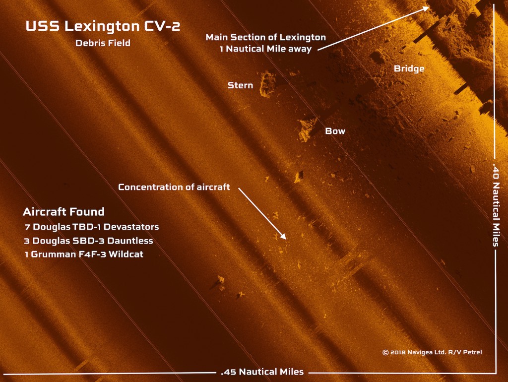 A sonar image with showing locations of wreckage from the WWII carrier USS Lexington. Credit: Navigea Ltd.