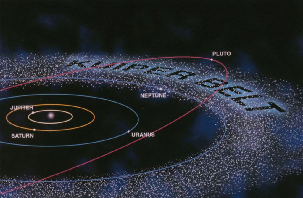 The Kuiper Belt and its surrounding region, the Scattered Disk, make up the largest zone of the planetary solar solar system (Credit: NASA)