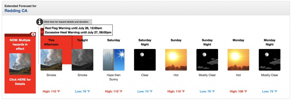 A screenshot of the extended forecast for Redding, CA, issued July 27th by the National Weather Service. 