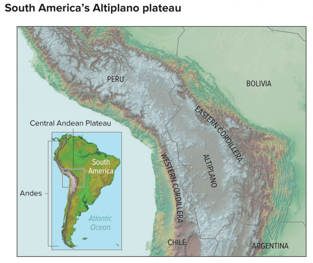 On high ground between the Andes mountain ranges, the Altiplano extends from Chile and Argentina into Bolivia and Peru. (Credit: C.N. Garzione et al./AR of Earth and Planetary Sciences 2017)