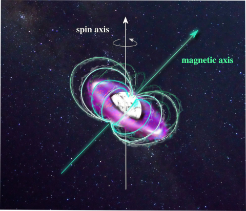 Hot Metals Swirl Around White Dwarf in an Ultra-Hot Discovery